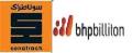 Organisation Sonatrach & bhpbilliton